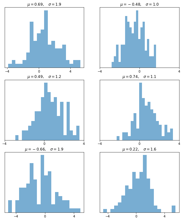 _images/matplotlib_15_0.png