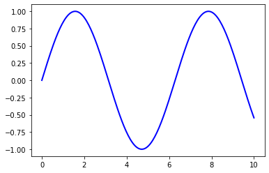 _images/matplotlib_3_0.png