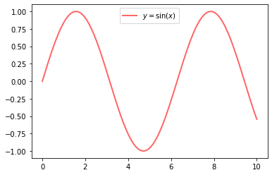 _images/matplotlib_9_0.png